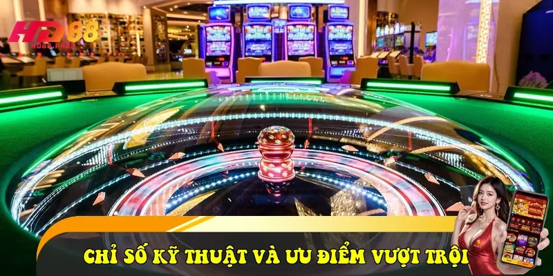 Chỉ số kỹ thuật và ưu điểm vượt trội